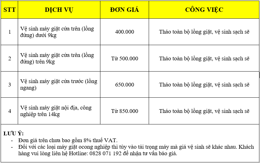 bang gia dich vu ve sinh may giat