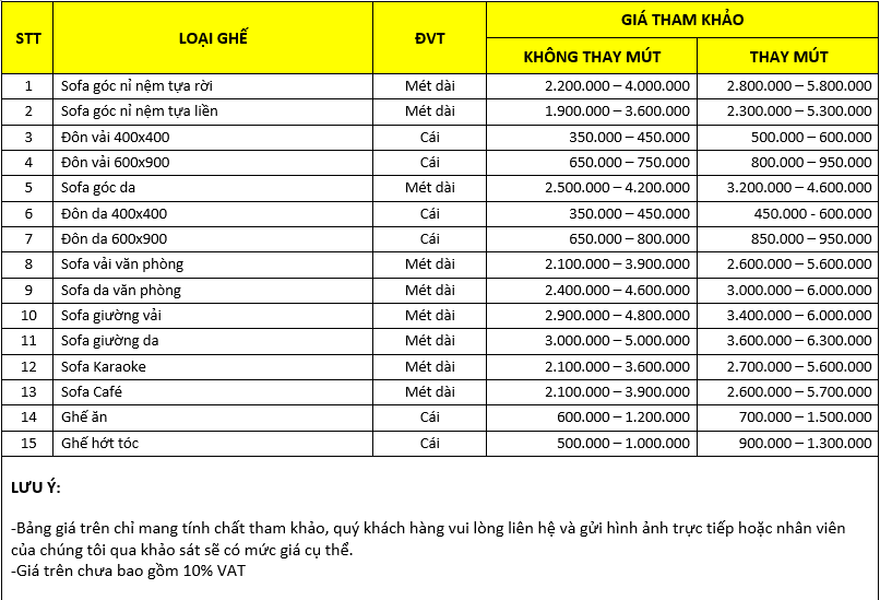 bang gia boc lai sofa