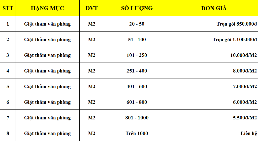 bang gia giat tham 2